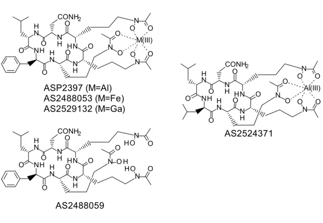 Figure 10. Structure of ASP2397, AS2488053, AS2488059, AS2524371 and AS2529132. 