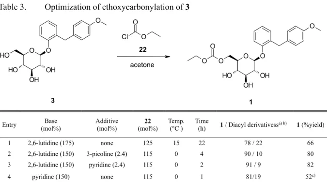 Table 3.  Optimization of ethoxycarbonylation of 3 