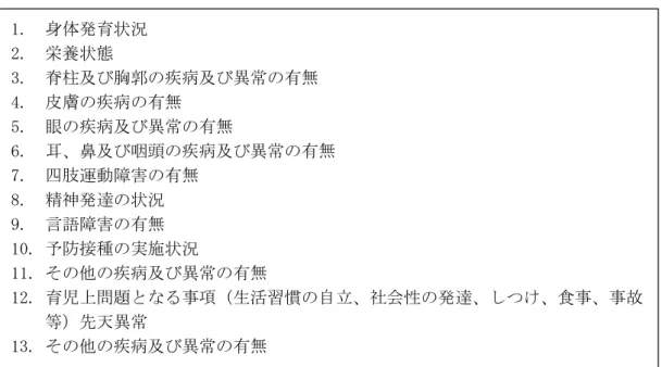 表 3-1  1 歳６か月児健康診査の診察項目  表 3-2  １歳６か月児健康診査の診察所見  ※１： 「乳幼児に対する健康診査の実施について」 （平成 10 年 4 月 8 日児発第 285 号厚労省 児童家庭局長通知）（最終改正平成 27 年 9 月 11 日  雇児発 0911 第 1 号） 1