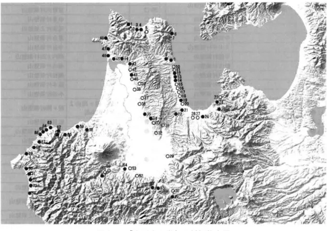 図表 3 ｢ 山所書上覚｣の村領惣山図
