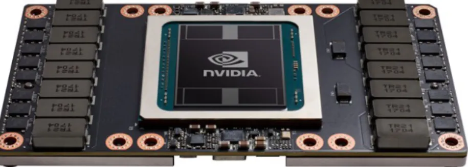 図 1.  Volta GV100 GPU 搭載 NVIDIA Tesla V100 SXM2 モジュール