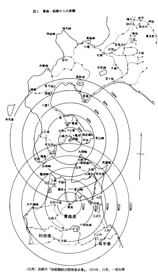 図 1 青森 ･函館 か らの距離