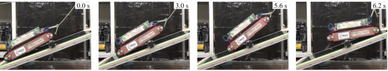 Figure 7. Climbing-over motion of Kenaf over fixed obstacle with diameter D = 61 [mm] on slope ϕ = 20 [ ◦ ]