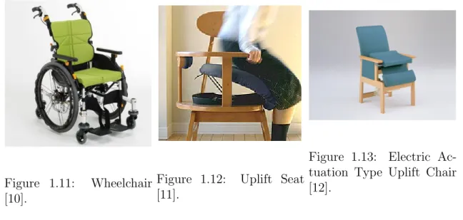 Figure 1.11: Wheelchair [10].