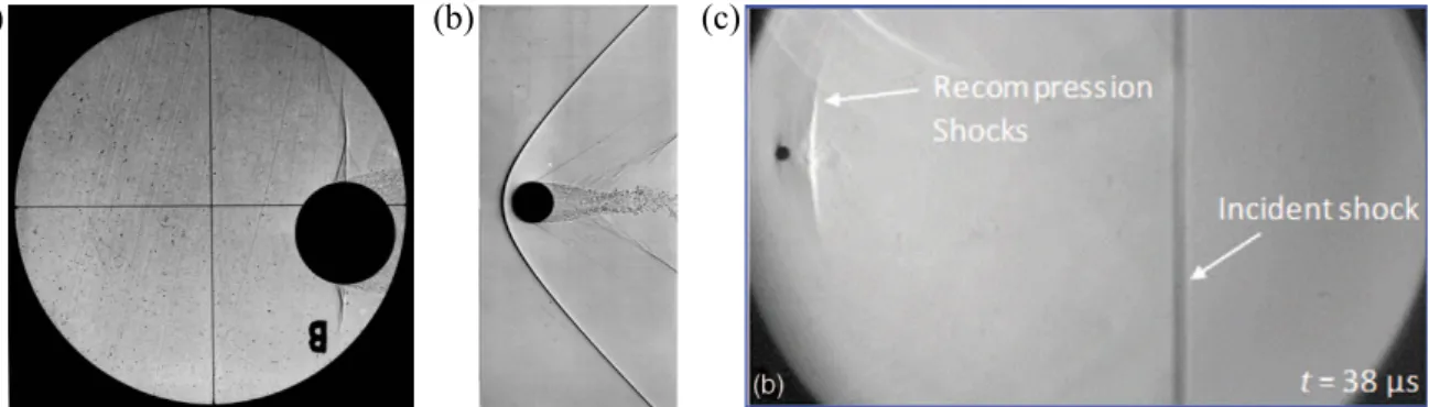 Figure 1.7: Visualization image of the flow over a sphere in compressible flows: