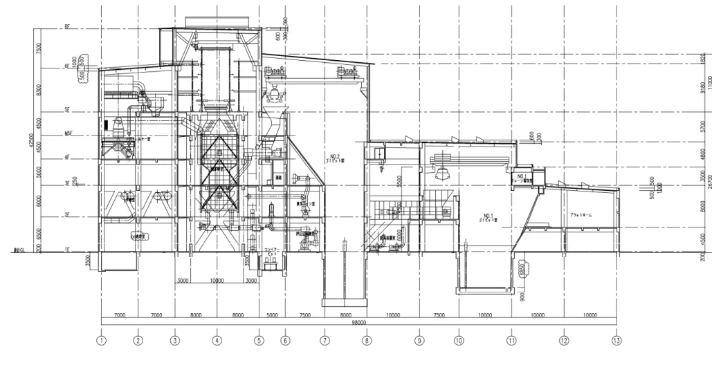 図 ２-５  主要施設断面図(工場棟) 