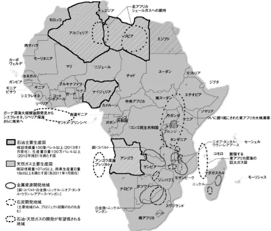 図 6 は、アフリカにおける資源開発の状況を図示したものである（前述のエネルギー資 源を含む）。 