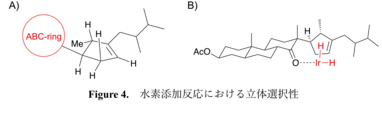 Figure 4.  ⽔素添加反応における⽴体選択性  2.9  B 環の官能基修飾  D’環及び側鎖の⽴体選択的構築が完了したので、 strophasterol A 及び B の合成の達成 まで、残るは B 環の官能基修飾のみとなった。まず、strophasterol  A の⽴体化学を有 する 47 を対応するシリルエノールエーテル 49 に変換した後に、 B 環に⼆重結合を導 ⼊する経路(49→50)を検討した(Scheme 14)。  Scheme 14