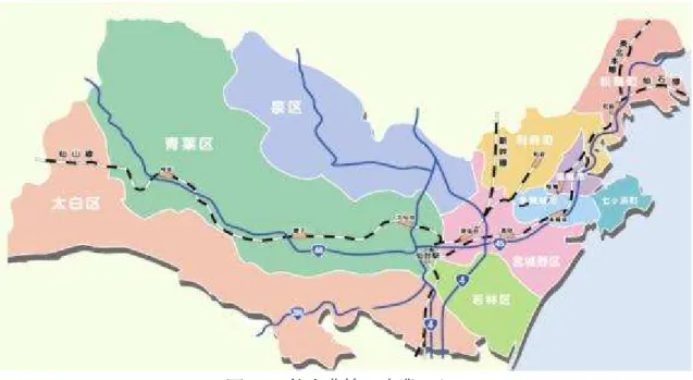 図 5-1  仙台農協の事業エリア 