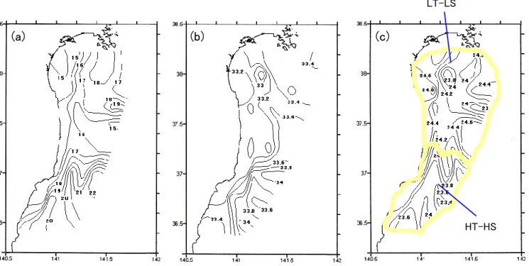 Fig. 4-2 Contour figures. (a) : temperature[ ℃ ], (b) : salinity[PSU], (c) : water density[sigma-t] at 20m depth in August 2006