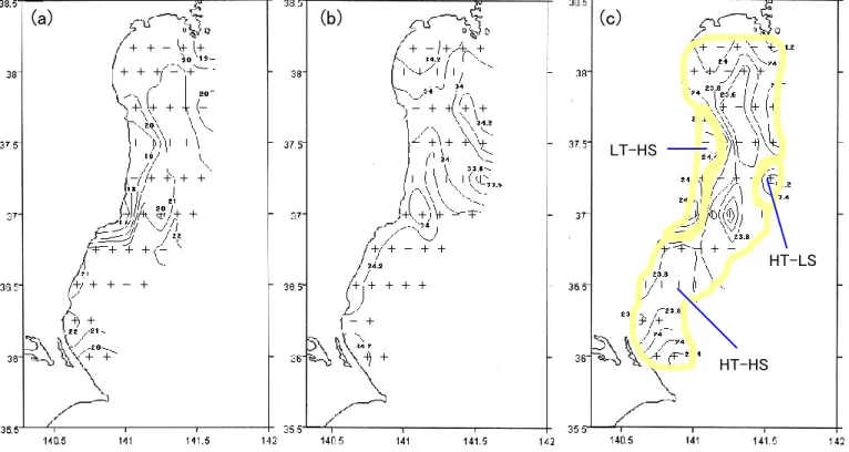 Fig. 5 Contour figures. (a) : temperature[ ℃ ], (b) : salinity[PSU], (c) : water density[sigma-t] at 20m depth in August 2007