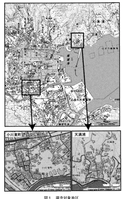 図 1 調 査対象 地 区