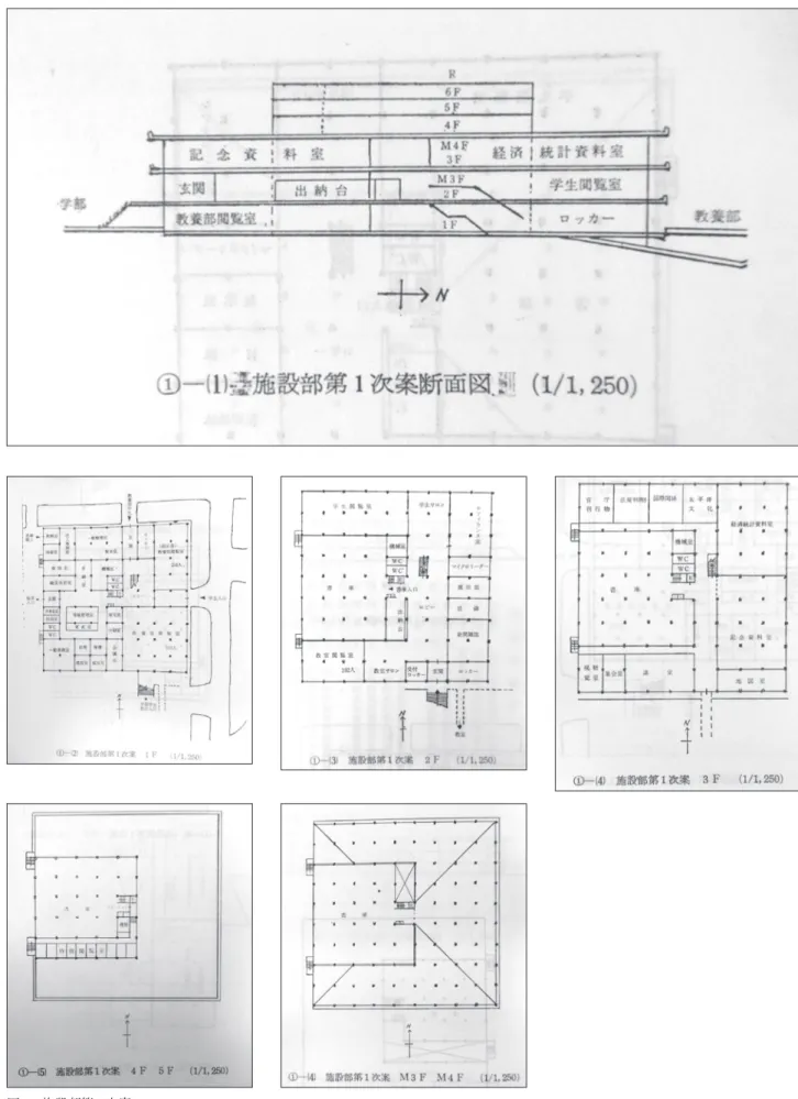 図 1 施設部第 1 次案
