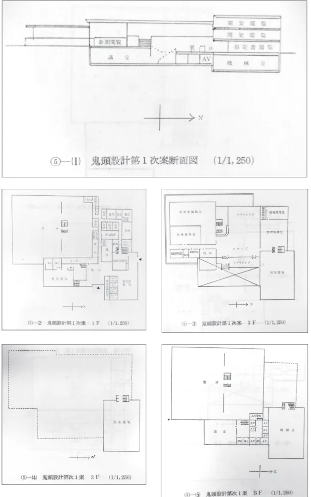 図 2 鬼頭設計第 1 次案（第 5 次案）