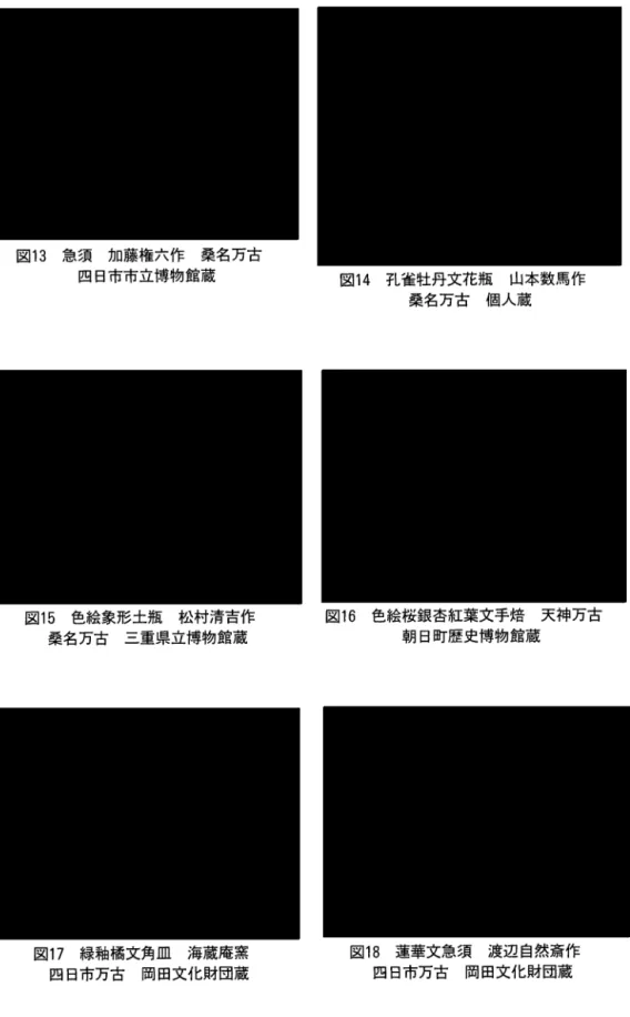 図 1 3 急須 加藤権六作 桑名万古 四 日市市立博物館蔵 図1 5 色絵象形土瓶 松村清吉作 桑名万古 三重県立博物館蔵 図 1 7 緑軸橘文角皿 海蔵庵窯 四 日市万古 岡田文化財団蔵 図1 4 孔雀牡丹文花瓶 山本数馬作桑名万古個人蔵図16 色絵桜銀杏紅葉文手培 天神万古朝 日町歴史博物館蔵図18 蓮華文急須渡辺 自然斎作四 日市万古岡田文化財団蔵
