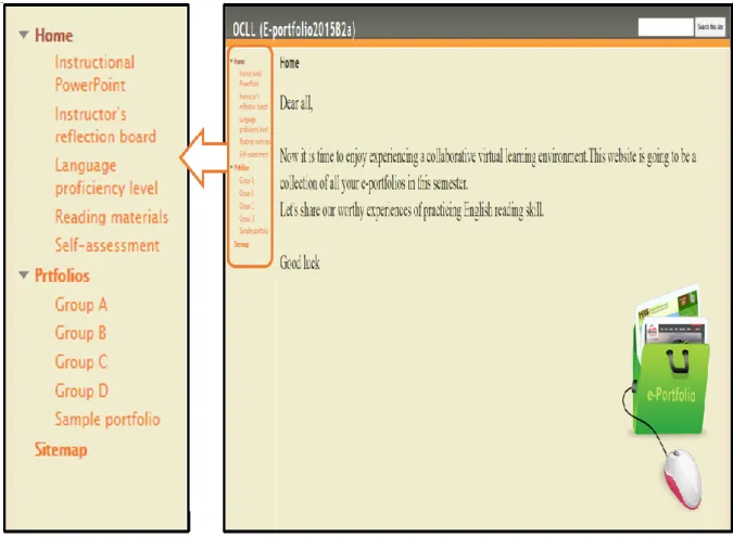 Figure 3.1. Homepage of the web-based e-portfolio system