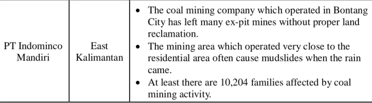 Figure 2.3. Failure Distribution by Cause  Source: Azam, 2010 