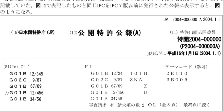 図   4  フルIPCで分類する場合の公報表記例    図  4  において、発明情報を表す分類記号がG01B 12/345，G02C 9/87，G01B 67/89  であり、付加情 報を表す分類記号が G01B 12/456，G01B 34/56である。日本はフルIPCで分類付与を行うことから、表 記はすべてイタリック体である。    なお、フル IPCの公報表記は、従来のアドバンストレベル（IPC第８版(2006)より導入され、2011年 １月より廃止）の公報表記と同じ表記である。  （参考： IP