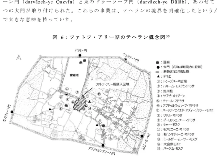 図   6： フ ァ ト フ ・ ア リ ー 期 の テ ヘ ラ ン 概 念 図 3 5