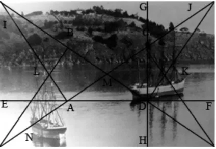 図 1.3.  ポンティング「サンフランシスコ湾」1910 年      クールベの d には、白い波しぶきが勢いよく砕けていく様子が確認でき、 a では、さらに連鎖的に打 ち寄せる波が立ち上がっている。 a から d にかけては、波の動きがもっとも激しくなっている様子がわ かるだろう。他方、ポンティングの D には大きなヨットが帆を上げずに浮かんでおり、A 付近にあるも う一艘のヨットは帆先を正面に向けている。クールベの場合は、明らかに a と d の 2 点にわたり波の連 鎖が描かれ、ポンティングの場合