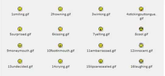 Figure 1.7  The Initial Online Graphic Emoticons (Smiley’s) 