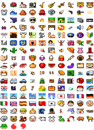 Figure 1.10 Emoji Variation 