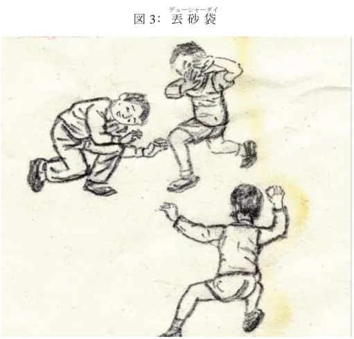 図 3:  丟 砂 袋 デューシャーダイ 出典:「経典童年遊戯大集合(二)」『張家港日報』2010 年 01 月 22 日 19 ④  撞 拐 ジュアングァイ （闘鶏 ドージー ）  撞 拐 ジュアングァイ とは、二人または大人数で行う遊び。なんの道具もいらずに、片方の 足を挙げ、手で抱える。もう片方の足を使いバランスを取る。ジャンプし続け て、膝で相手を攻撃し、先に足が落ちた方、または転んだ方の負け。片足で立 つ姿が鶏に似たため、闘鶏ドージー ともいう。                        19