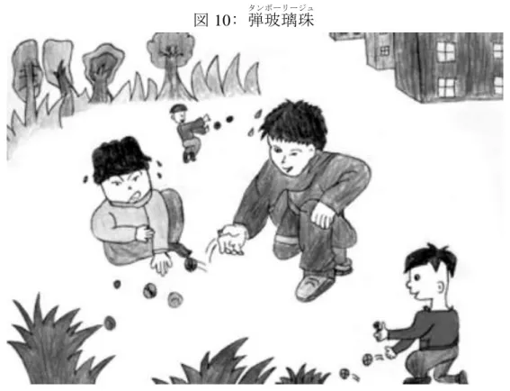 図 10:  弾玻璃珠 タンボーリージュ 出典:「玩具、遊戯、零食、譲我們一起回到童年」『湛江晩報』2010 年 05 月 30 日 26 二十代（15～25 歳 1987～1997 年生まれ）の遊びでは、六十代の 跳 皮 筋 ティアオピージン 、 跳 大 縄 ティアオダーシャーン 、 踢 毽 子 ティージェンズ や、四十代の老鷹捉小鶏などが挙げられたほかにも、新し い遊びが挙げられている。  ①  吹 肥 皂 泡 チュエーフェイーザオパオ 吹 肥 皂 泡 チュエーフェイーザオパオ とは、温水で石鹸を少し溶