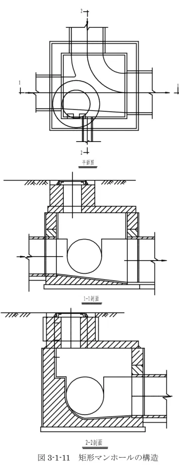 図 3-1-11  矩形マンホールの構造