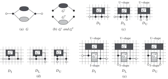 Fig. 3.4 . Illustration of the proof of Lemma 3.2.