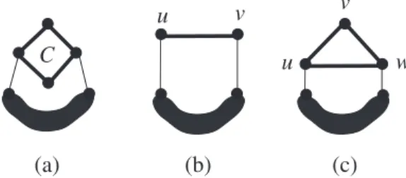 Fig. 3.6 . Substructures contained in a biconnected series-parallel graph of Δ ≤ 3.