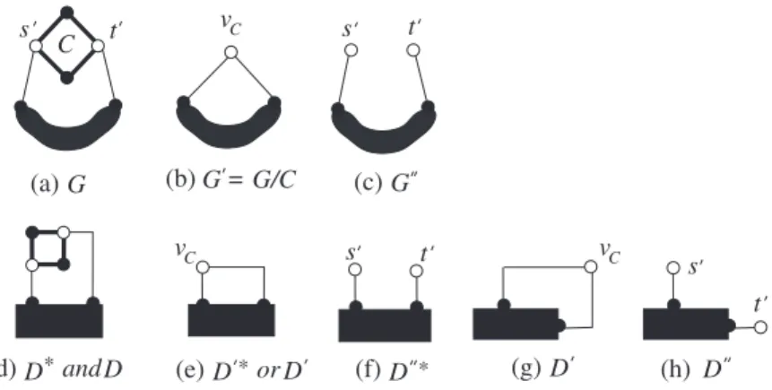 Fig. 3.8 . Illustration for the proof of Lemma 3.4.
