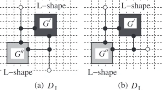 Fig. 3.1 . Illustration of the proof of Lemma 3.1.