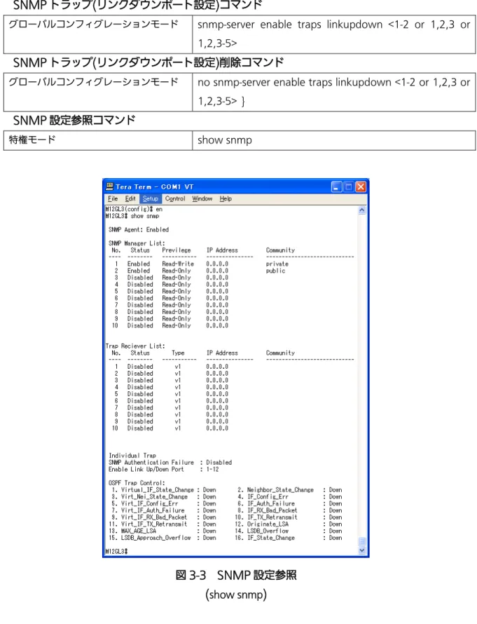 図 3-3  SNMP 設定参照  ( show snmp ) 