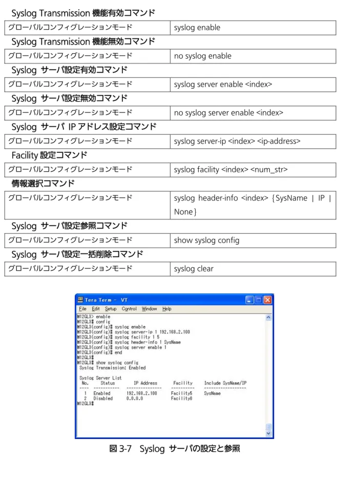 図 3-7  Syslog  サーバの設定と参照 