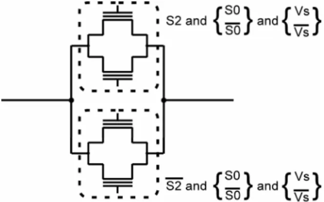 Figure 9 shows the circuit of an MC-switch using a  hybrid multiple-valued/binary context switching signal