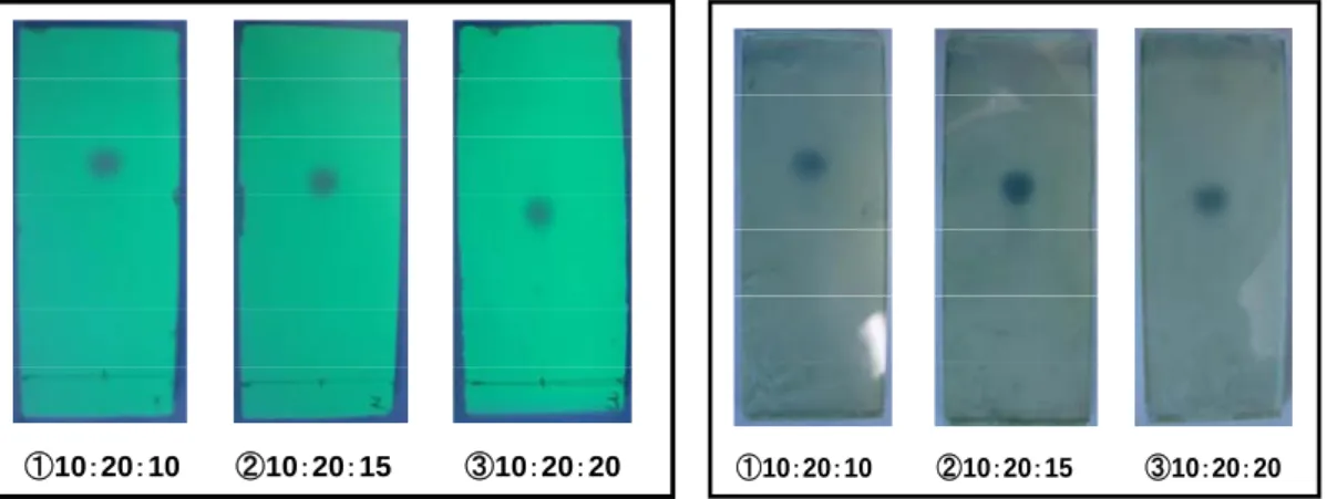 Fig. 15    展開溶媒 CH 2 Cl 2 :Et 2 O: n ‐Hexane での TLC 分析 