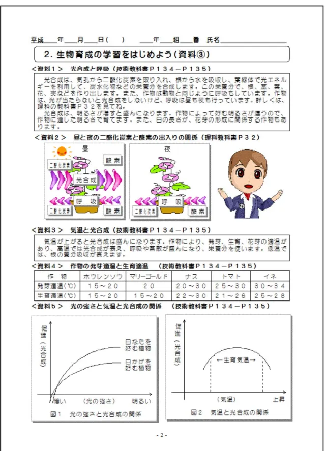 図 ２ １ 生 物 育 成 の 学 習 ワ ー ク シ ー ト （ 資 料 編 ）