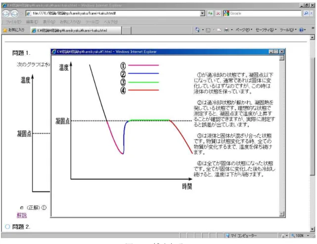 図 18 補充部分