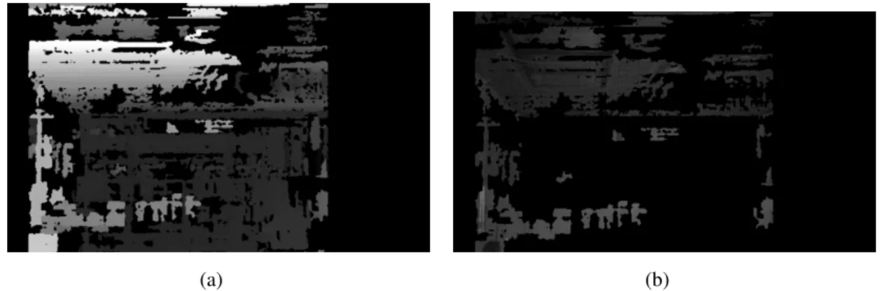 Figure 2.7: Disparity map obtained using semi-global block matching algorithm [1] (a) and superposition top half of disparities on the corresponding image (b)