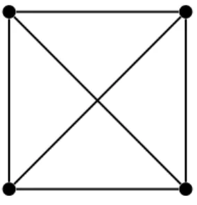 Figure 2.3: A cycle graph