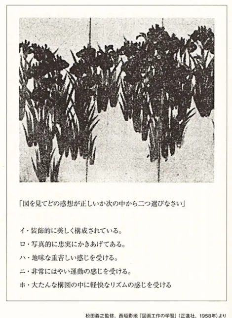 図 2-4  高校入学試験のための筆記試験を想定した問題（上野  2011） 