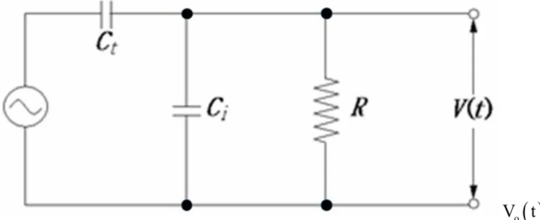 Fig. 1-1. Equivalent circuit diagram of the condenser microphone and preamplifier 