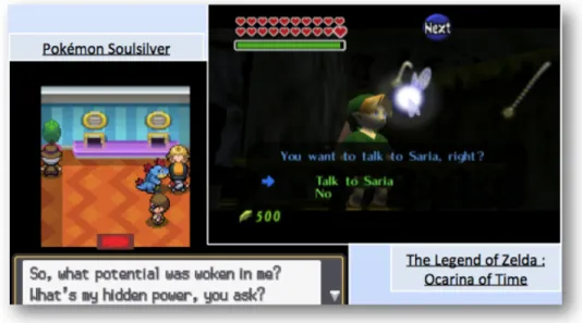 Figure 1: Interaction between players and NPCs in current video games would make possible a real interaction between the player and the NPCs