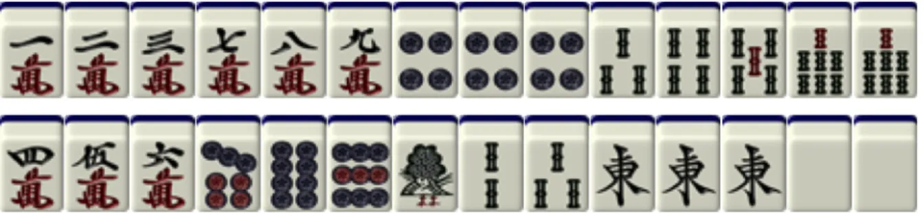 図 2.3: 刻子の例