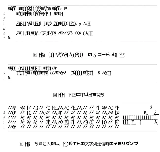 図 4.3 vulnerable test() の C コード (AVR)