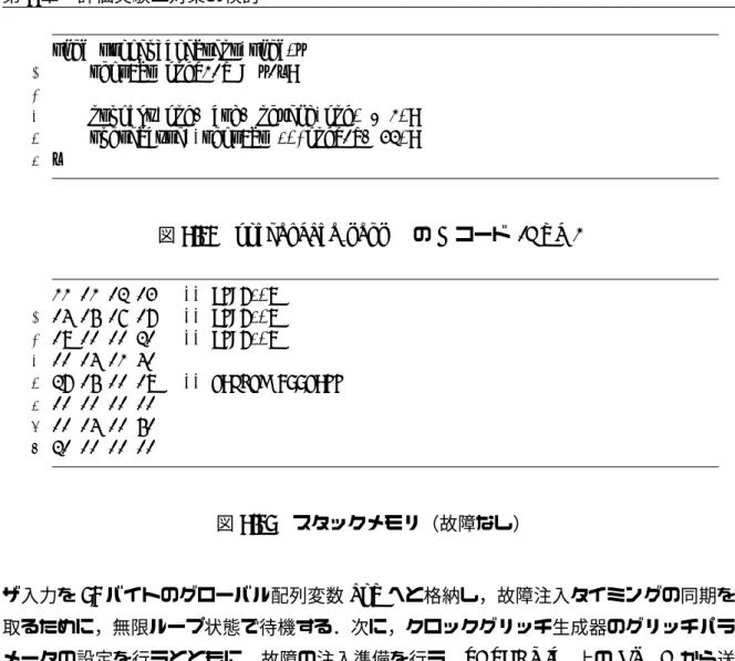 図 4.12 vulnerable test() の C コード (ARM)