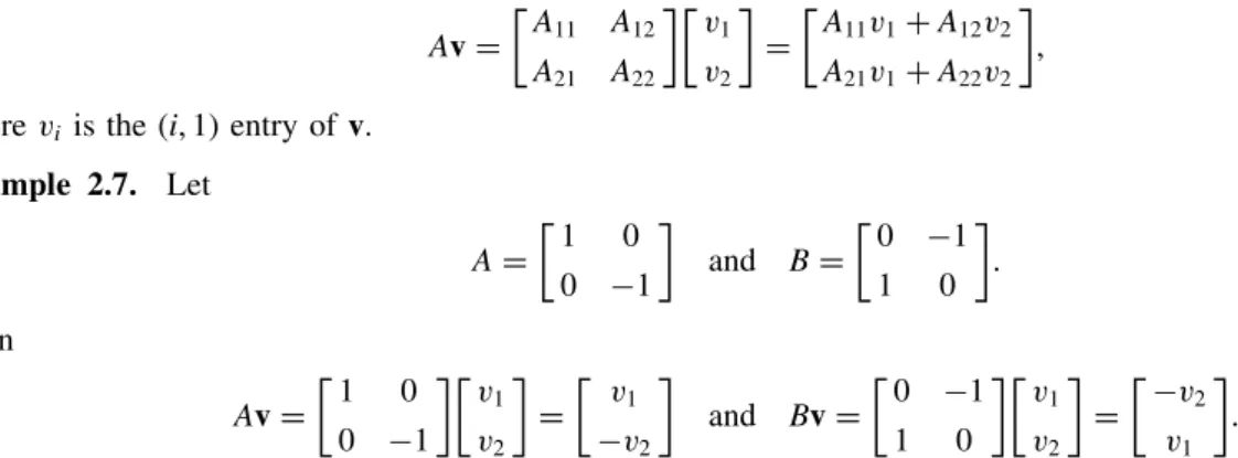 Fig. 10. A, B, and the composition AB.
