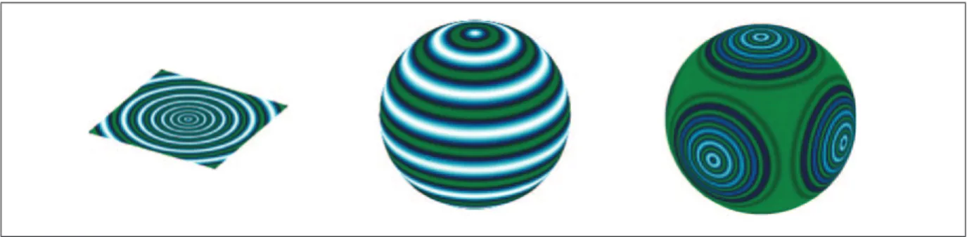 Fig. 7. Illustration of coeﬃcient ﬁelds with laminate-like structure.