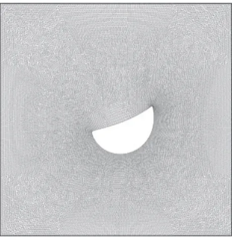 Fig. 2. For  1!4 , optimal meshes (a) without and (b) with AMR.